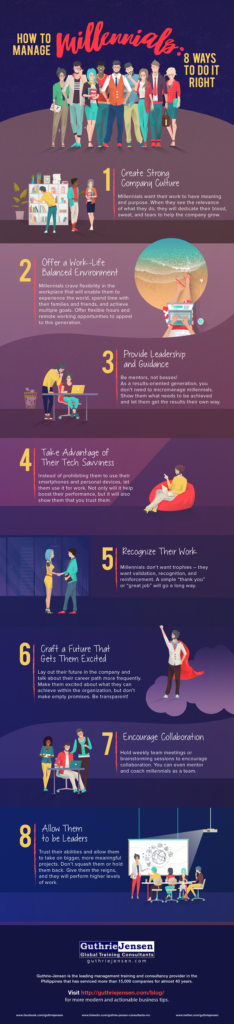 infographic: How to Manage Millennials: 8 Ways to Do it Right