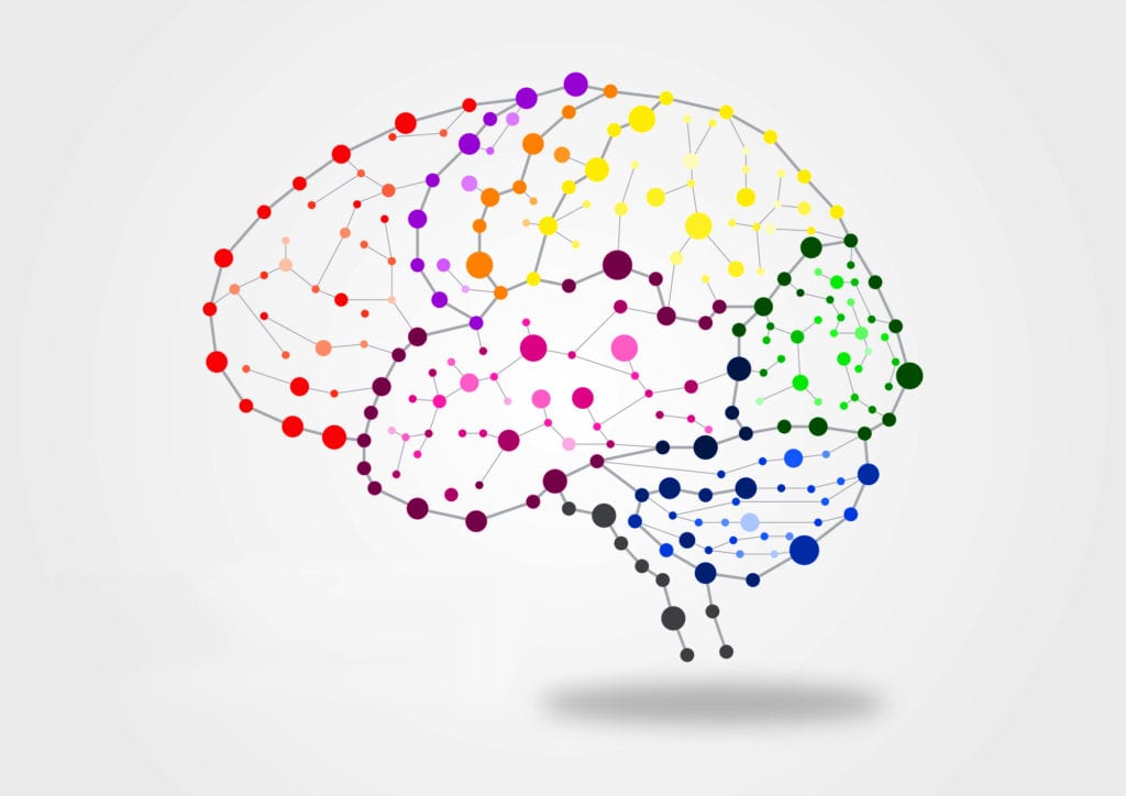 mindshare - diagram of brain neurons