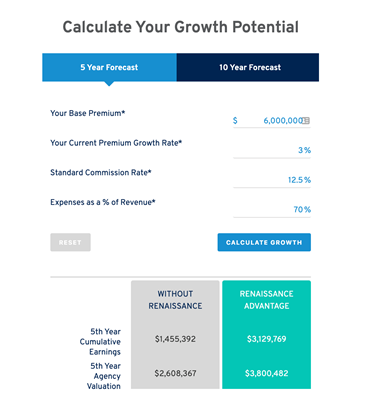 Insurance Agency Growth Calculator - Results