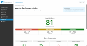 Renaissance's MPI dashboard.